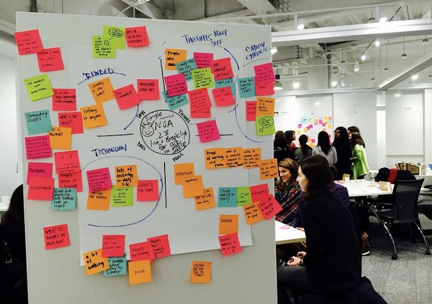 Entrepreneurial design